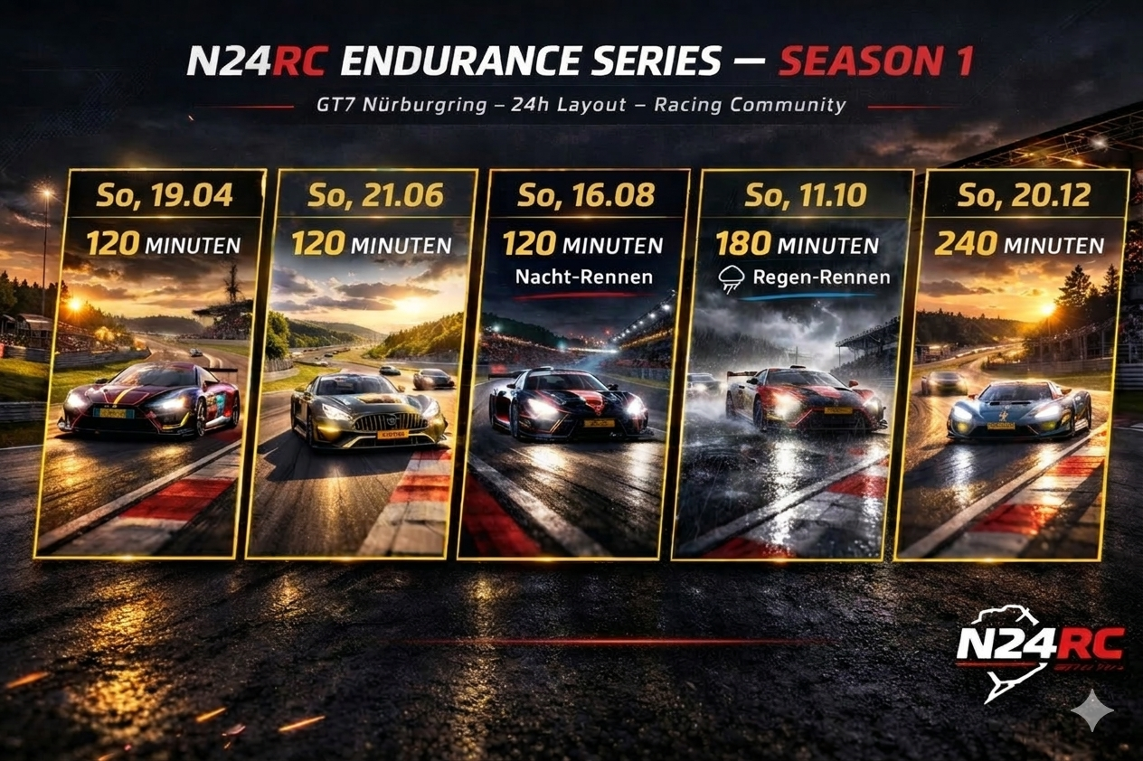 Endurance Series
